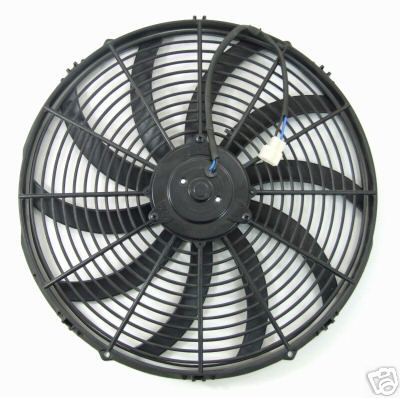 SuperSlim Whirlwind Electric Fans